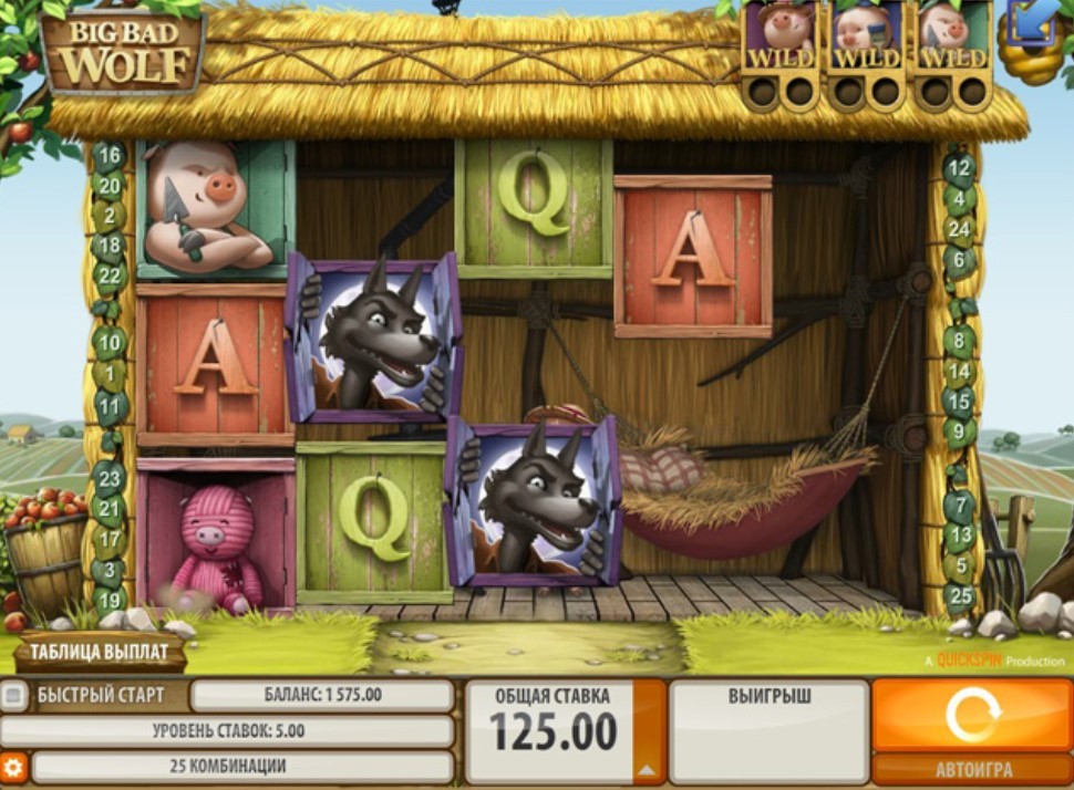 характеристики игры Big Bad Wolf